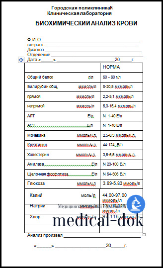 Бланк биохимического. Направление на биохимическое исследование крови. Бланк биохимии крови. Направление на биохимический анализ крови бланк образец. Бланк биохимического анализа крови образец.